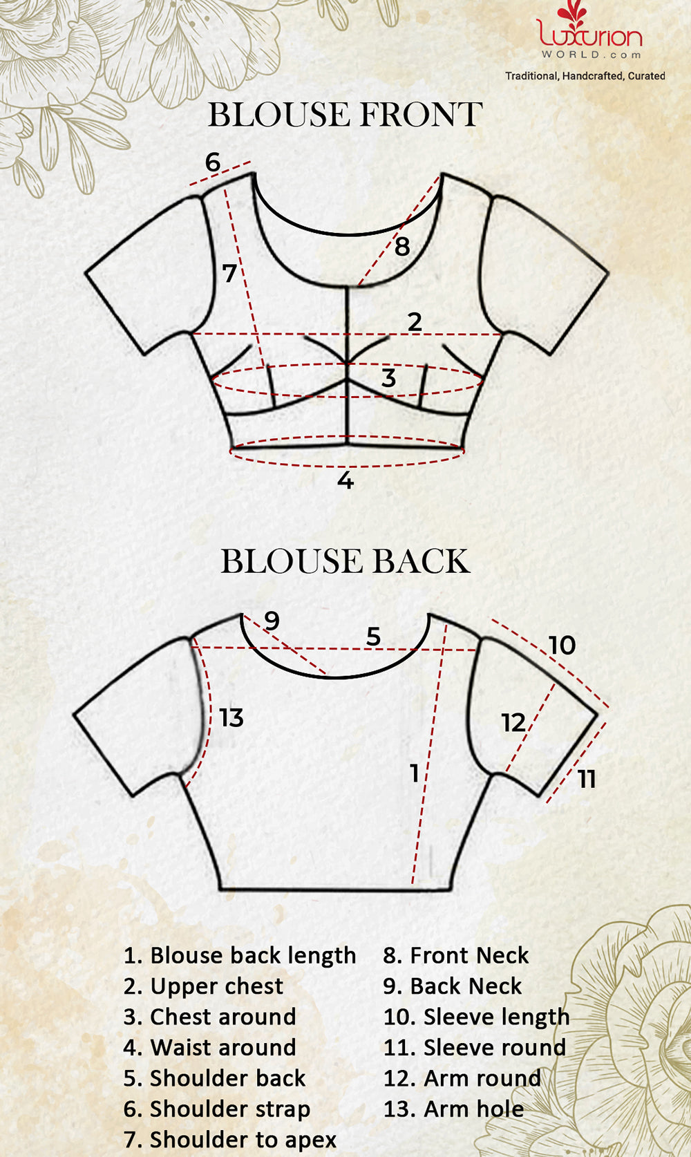 Sari_Customised_Blouse_Add_On